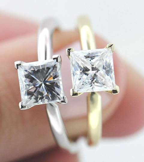 Đá CZ vs Diamond